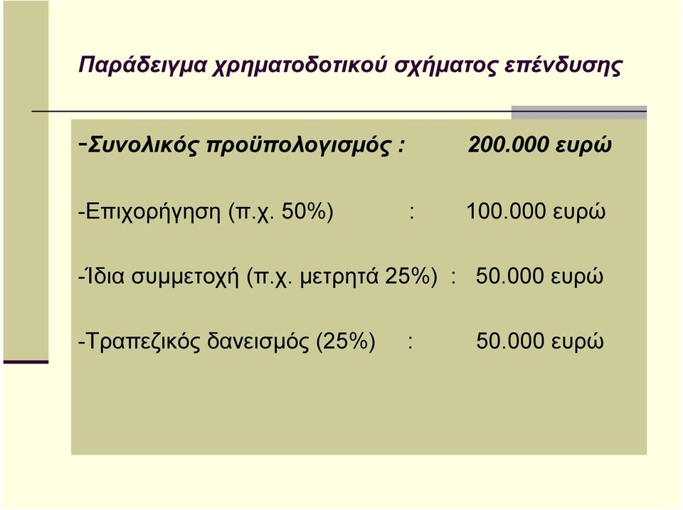 000 ευρώ -Επιχορήγηση (π.χ. 50%) : 100.