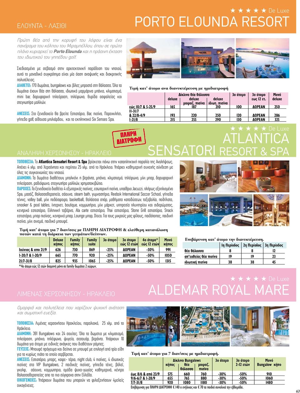 ΔΙΑΘΕΤΕΙ: 170 δωμάτια, bungalows και βίλες μπροστά στη θάλασσα.
