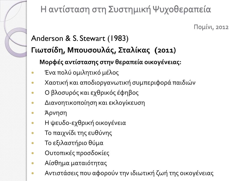 πολύ ομιλητικό μέλος Χαοτική και αποδιοργανωτική συμπεριφορά παιδιών Ο βλοσυρός και εχθρικός έφηβος