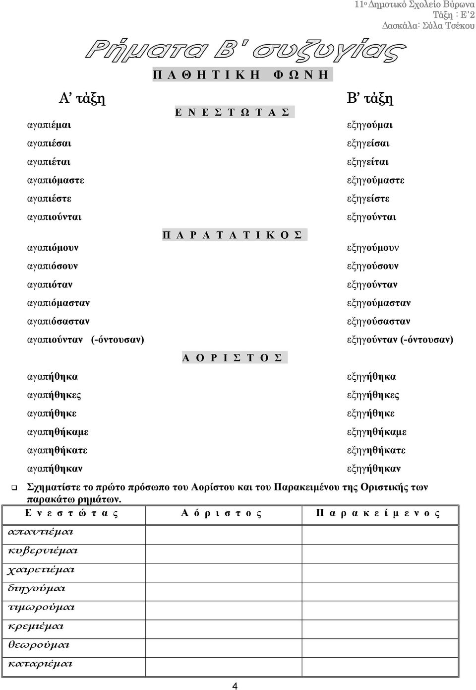 εξηγούμαστε εξηγείστε εξηγούνται εξηγούμουν εξηγούσουν εξηγούνταν εξηγούμασταν εξηγούσασταν εξηγούνταν (-όντουσαν) εξηγήθηκα εξηγήθηκες εξηγήθηκε εξηγηθήκαμε εξηγηθήκατε εξηγήθηκαν Σχηματίστε το