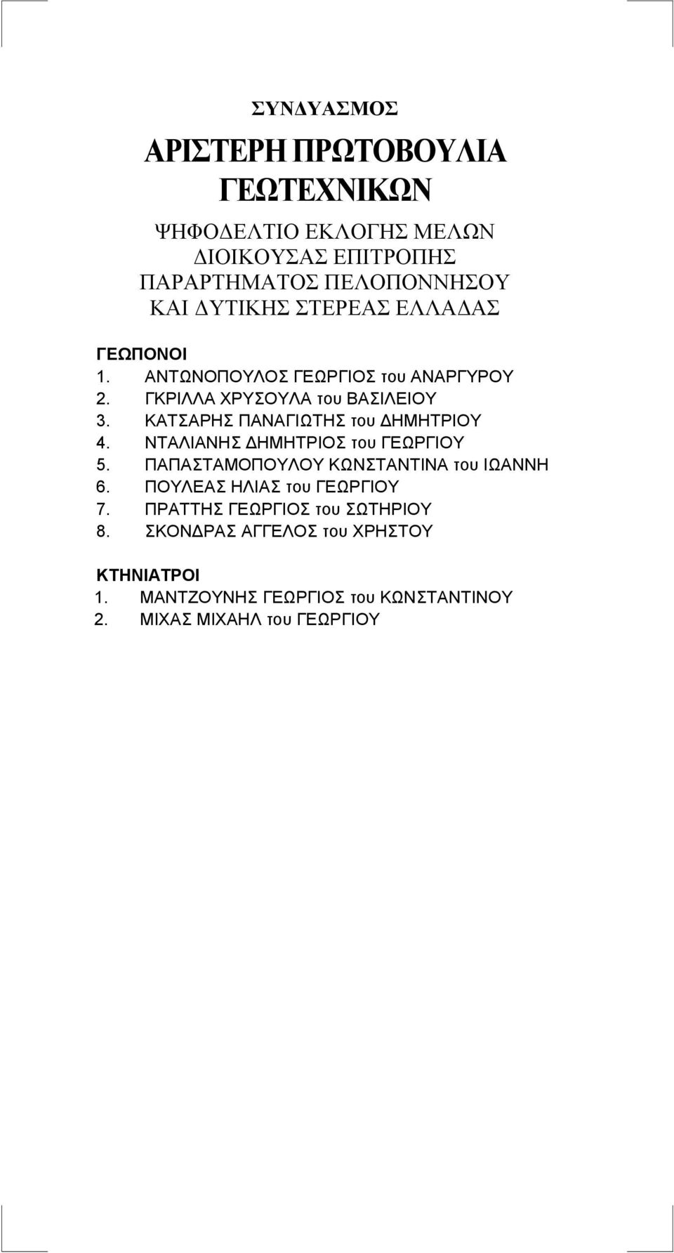 ΝΤΑΛΙΑΝΗΣ ΔΗΜΗΤΡΙΟΣ του ΓΕΩΡΓΙΟΥ 5. ΠΑΠΑΣΤΑΜΟΠΟΥΛΟΥ ΚΩΝΣΤΑΝΤΙΝΑ του ΙΩΑΝΝΗ 6. ΠΟΥΛΕΑΣ ΗΛΙΑΣ του ΓΕΩΡΓΙΟΥ 7.