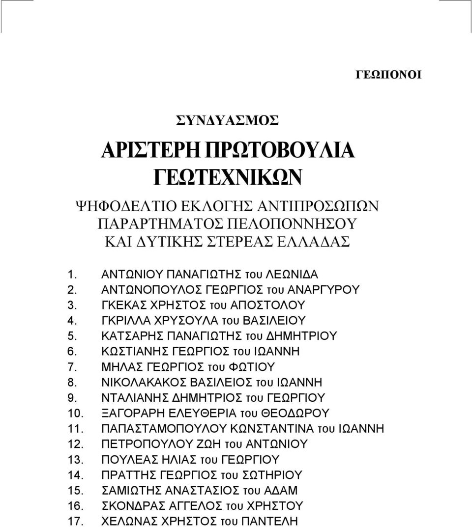 ΝΙΚΟΛΑΚΑΚΟΣ ΒΑΣΙΛΕΙΟΣ του ΙΩΑΝΝΗ 9. ΝΤΑΛΙΑΝΗΣ ΔΗΜΗΤΡΙΟΣ του ΓΕΩΡΓΙΟΥ 10. ΞΑΓΟΡΑΡΗ ΕΛΕΥΘΕΡΙΑ του ΘΕΟΔΩΡΟΥ 11. ΠΑΠΑΣΤΑΜΟΠΟΥΛΟΥ ΚΩΝΣΤΑΝΤΙΝΑ του ΙΩΑΝΝΗ 12.