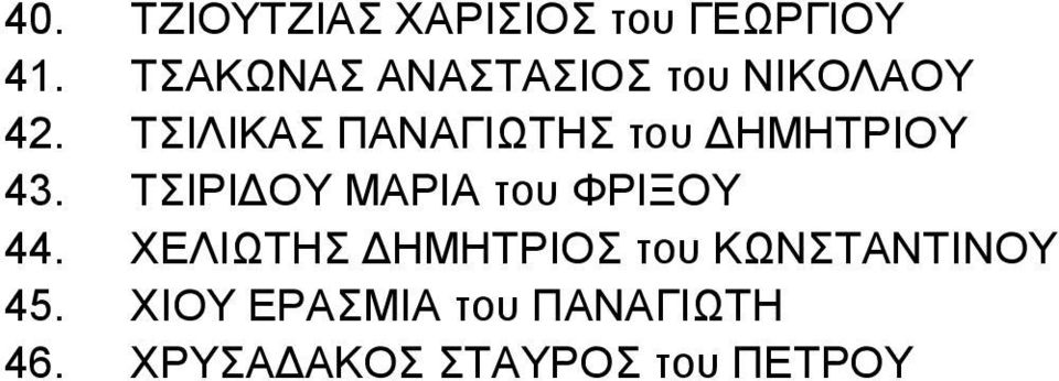 ΤΣΙΛΙΚΑΣ ΠΑΝΑΓΙΩΤΗΣ του ΔΗΜΗΤΡΙΟΥ 43.