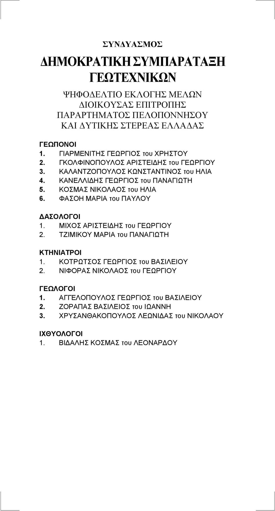 ΦΑΣΟΗ ΜΑΡΙΑ του ΠΑΥΛΟΥ ΔΑΣΟΛΟΓΟΙ 1. ΜΙΧΟΣ ΑΡΙΣΤΕΙΔΗΣ του ΓΕΩΡΓΙΟΥ 2. ΤΖΙΜΙΚΟΥ ΜΑΡΙΑ του ΠΑΝΑΓΙΩΤΗ ΚΤΗΝΙΑΤΡΟΙ 1. ΚΟΤΡΩΤΣΟΣ ΓΕΩΡΓΙΟΣ του ΒΑΣΙΛΕΙΟΥ 2.