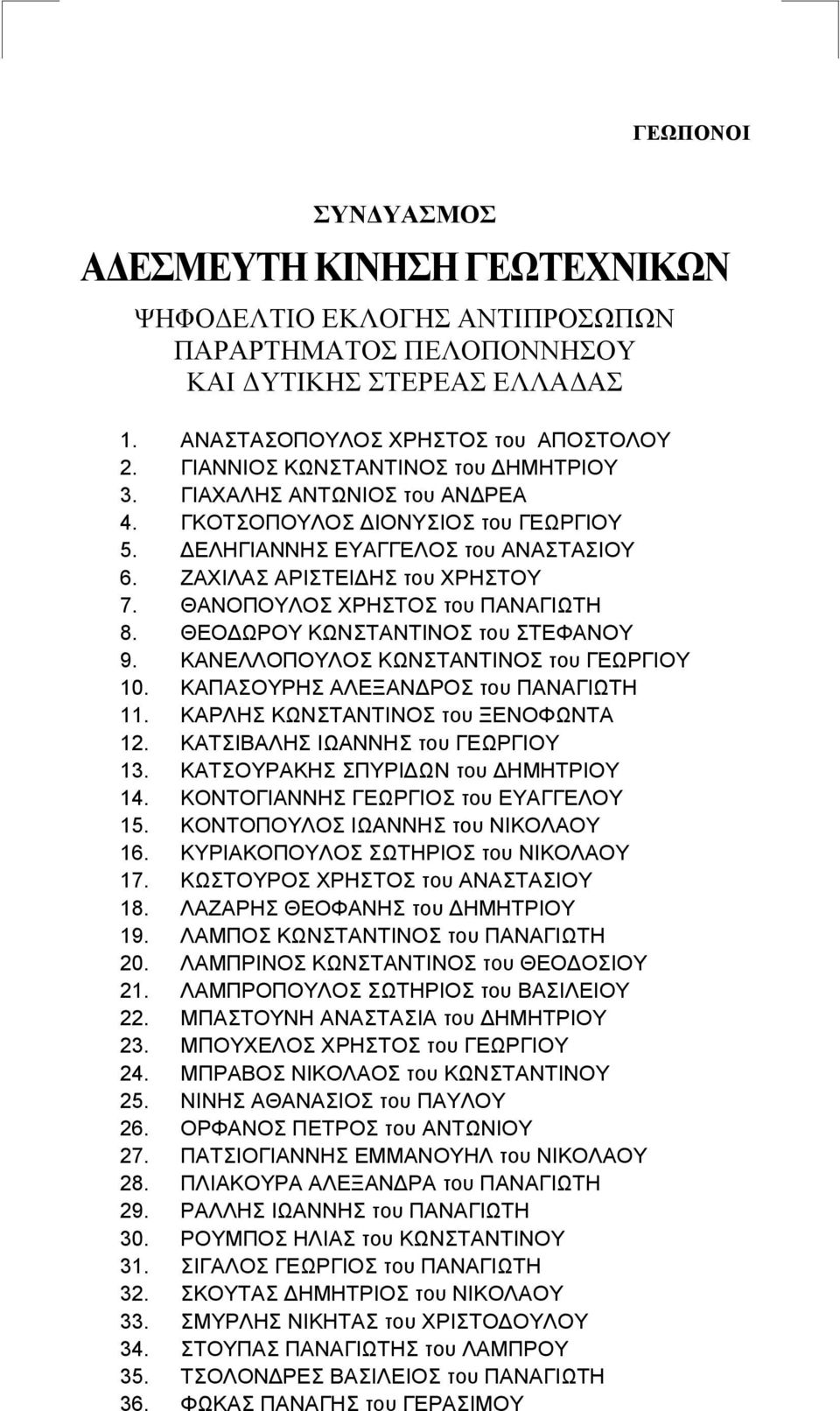 ΚΑΠΑΣΟΥΡΗΣ ΑΛΕΞΑΝΔΡΟΣ του ΠΑΝΑΓΙΩΤΗ 11. ΚΑΡΛΗΣ ΚΩΝΣΤΑΝΤΙΝΟΣ του ΞΕΝΟΦΩΝΤΑ 12. ΚΑΤΣΙΒΑΛΗΣ ΙΩΑΝΝΗΣ του ΓΕΩΡΓΙΟΥ 13. ΚΑΤΣΟΥΡΑΚΗΣ ΣΠΥΡΙΔΩΝ του ΔΗΜΗΤΡΙΟΥ 14. ΚΟΝΤΟΓΙΑΝΝΗΣ ΓΕΩΡΓΙΟΣ του ΕΥΑΓΓΕΛΟΥ 15.