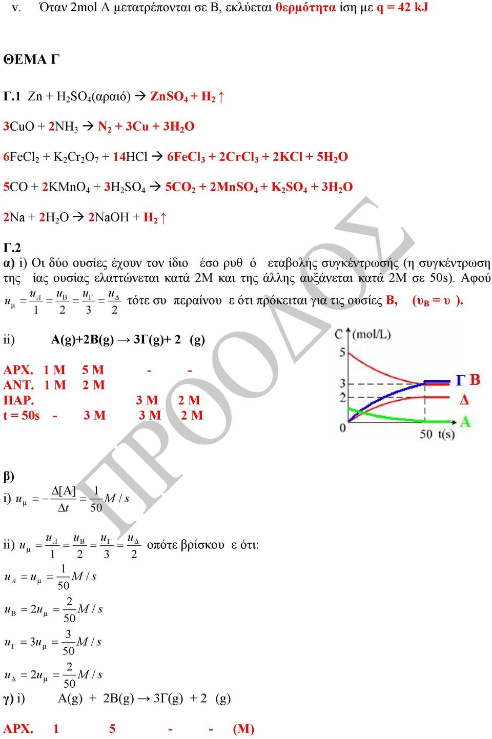 NaOH + Η Γ. α) i) Οι δύο ουσίες έχουν τον ίδιο μέσο ρυθμό μεταβολής συγκέντρωσής (η συγκέντρωση της μίας ουσίας ελαττώνεται κατά Μ και της άλλης αυξάνεται κατά Μ σε s).