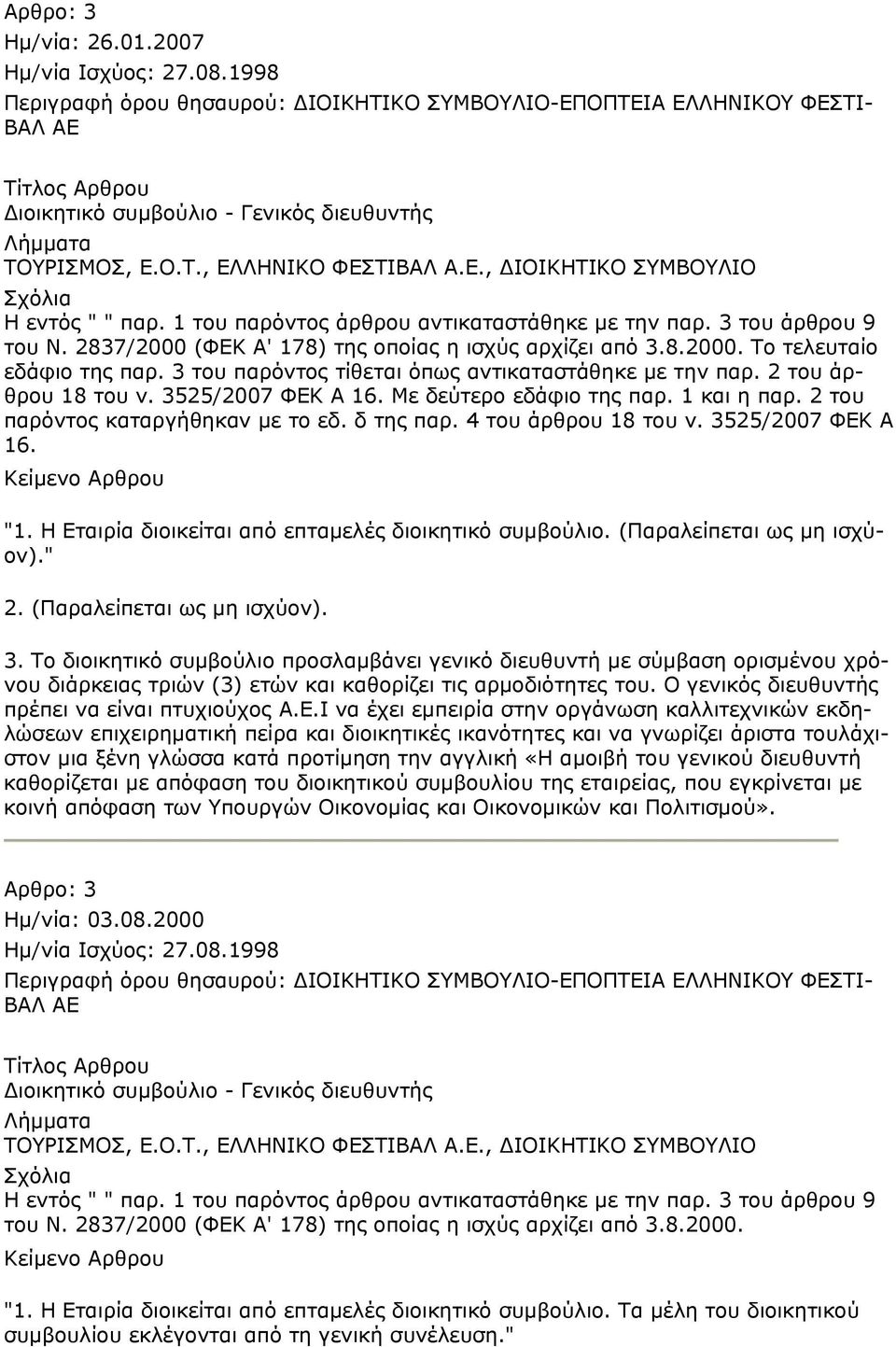 3 του παρόντος τίθεται όπως αντικαταστάθηκε με την παρ. 2 του άρθρου 18 του ν. 3525/2007 ΦΕΚ Α 16. Με δεύτερο εδάφιο της παρ. 1 και η παρ. 2 του παρόντος καταργήθηκαν με το εδ. δ της παρ.