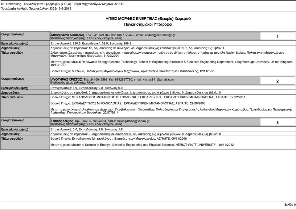 9 Δημοσιεύσεις Δημοσιεύσεις σε περιοδικά: 16, Δημοσιεύσεις σε συνέδρια: 48, Δημοσιεύσεις ως κεφάλαια βιβλίων: 2, Δημοσιεύσεις ως βιβλίο: 1 Διδακτορικό: Διερεύνηση αεροελαστικής ευστάθειας πτερυγώσεων