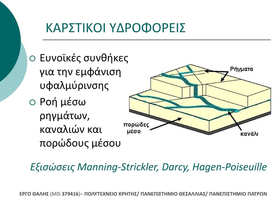 ρηγμάτων, καναλιών και πορώδους μέσου