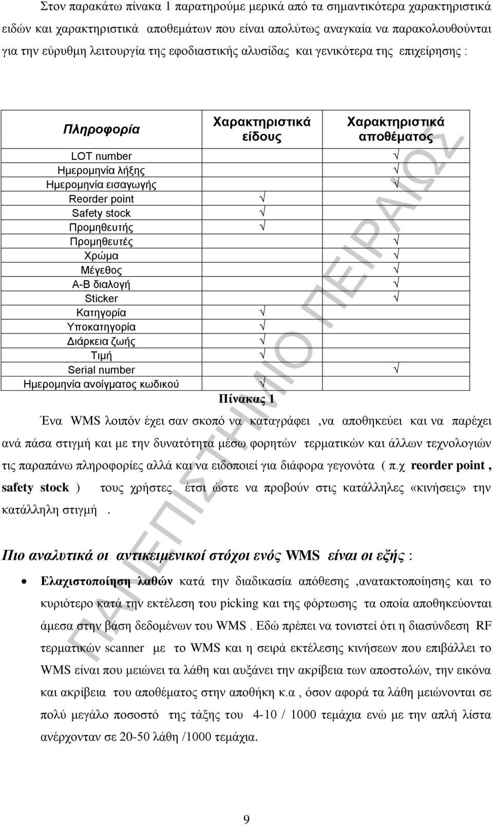 Κατηγορία Υποκατηγορία Διάρκεια ζωής Τιμή Serial number Ημερομηνία ανοίγματος κωδικού Χαρακτηριστικά είδους Πίνακας 1 Χαρακτηριστικά αποθέματος Ένα WMS λοιπόν έχει σαν σκοπό να καταγράφει,να