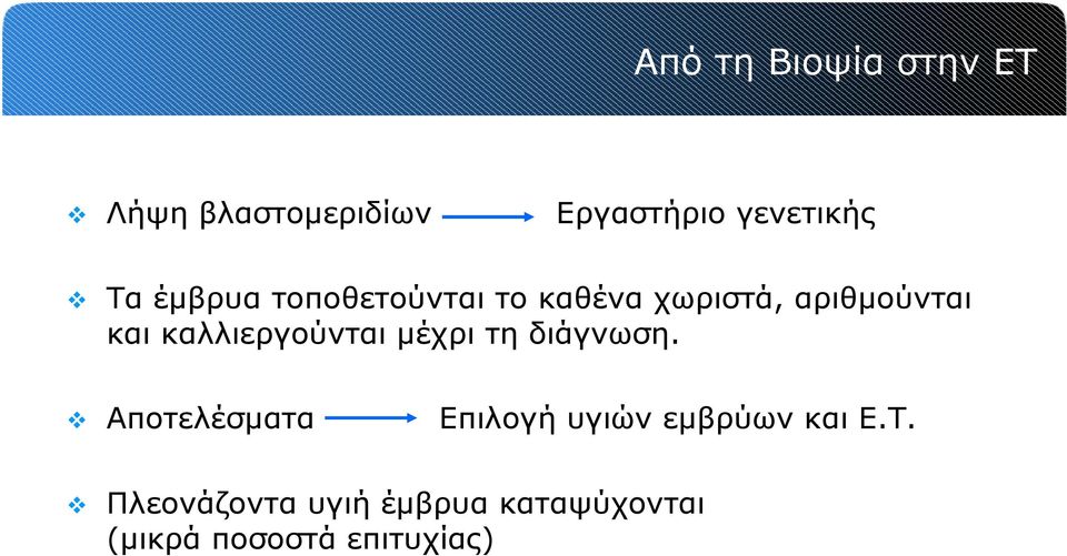 καλλιεργούνται μέχρι τη διάγνωση.