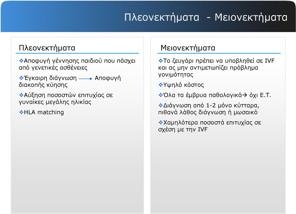 Το ζευγάρι πρέπει να υποβληθεί σε IVF και ας μην αντιμετωπίζει πρόβλημα γονιμότητας Υψηλό κόστος