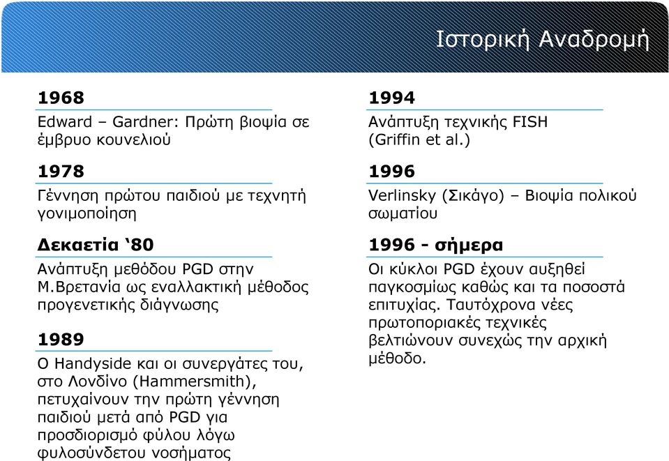 Βρετανία ως εναλλακτική μέθοδος προγενετικής διάγνωσης 1989 Ο Handyside καιοισυνεργάτεςτου, στο Λονδίνο (Hammersmith), πετυχαίνουν την πρώτη γέννηση παιδιού