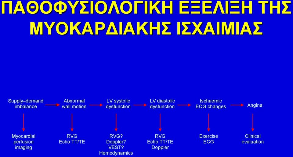Ischaemic ECG changes Angina Myocardial perfusion imaging RVG Echo TT/TE RVG?