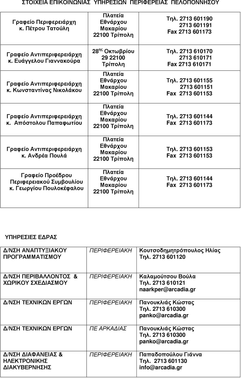 2713 601155 2713 601151 Τηλ. 2713 601144 Τηλ. 2713 601153 Τηλ. 2713 601144 ΥΠΗΡΕΣΙΕΣ Ε ΡΑΣ /ΝΣΗ ΑΝΑΠΤΥΞΙΑΚΟΥ ΠΡΟΓΡΑΜΜΑΤΙΣΜΟΥ Κουτσοδηµητρόπουλος Ηλίας Τηλ.