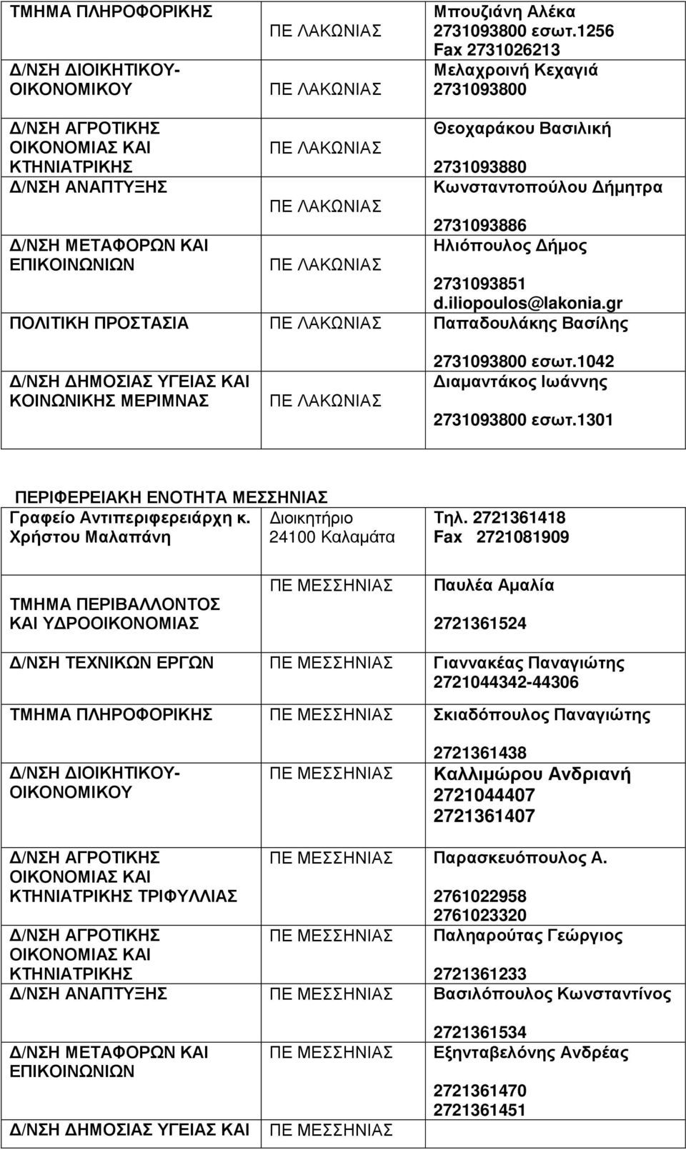 gr ΠΟΛΙΤΙΚΗ ΠΡΟΣΤΑΣΙΑ Παπαδουλάκης Βασίλης /ΝΣΗ ΗΜΟΣΙΑΣ ΥΓΕΙΑΣ ΚΑΙ 2731093800 εσωτ.1042 ιαµαντάκος Ιωάννης 2731093800 εσωτ.1301 ΕΝΟΤΗΤΑ ΜΕΣΣΗΝΙΑΣ κ. ιοικητήριο Χρήστου Μαλαπάνη 24100 Καλαµάτα Τηλ.