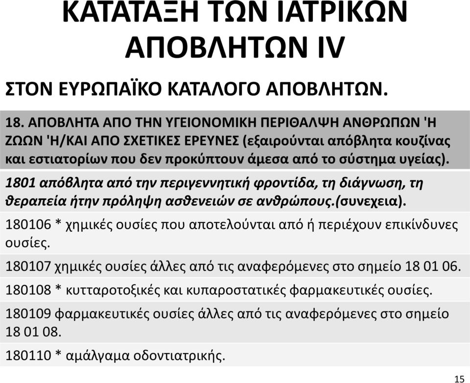 υγείας). 1801 απόβλητα από την περιγεννητική φροντίδα, τη διάγνωση, τη θεραπεία ήτην πρόληψη ασθενειών σε ανθρώπους.(συνεχεια).