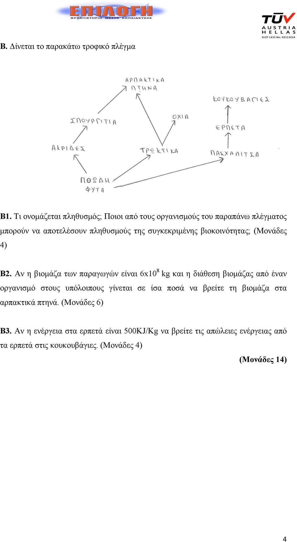 βιοκοινότητας; (Μονάδες 4) Β2.