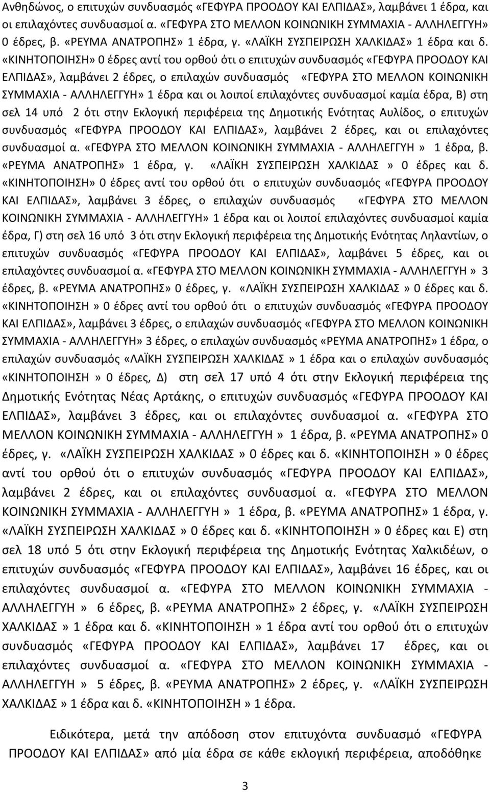 «ΚΙΝΗΤΟΠΟΙΗΣΗ» 0 έδρες αντί του ορθού ότι ο επιτυχών συνδυασμός «ΓΕΦΥΡΑ ΠΡΟΟΔΟΥ ΚΑΙ ΕΛΠΙΔΑΣ», λαμβάνει 2 έδρες, ο επιλαχών συνδυασμός «ΓΕΦΥΡΑ ΣΤΟ ΜΕΛΛΟΝ ΚΟΙΝΩΝΙΚΗ ΣΥΜΜΑΧΙΑ - ΑΛΛΗΛΕΓΓΥΗ» 1 έδρα και οι