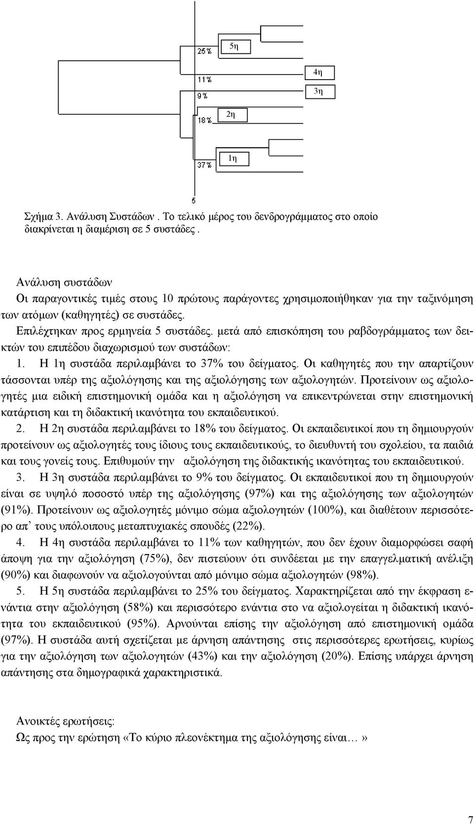 µετά από επισκόπηση του ραβδογράµµατος των δεικτών του επιπέδου διαχωρισµού των συστάδων: 1. Η 1η συστάδα περιλαµβάνει το 37% του δείγµατος.