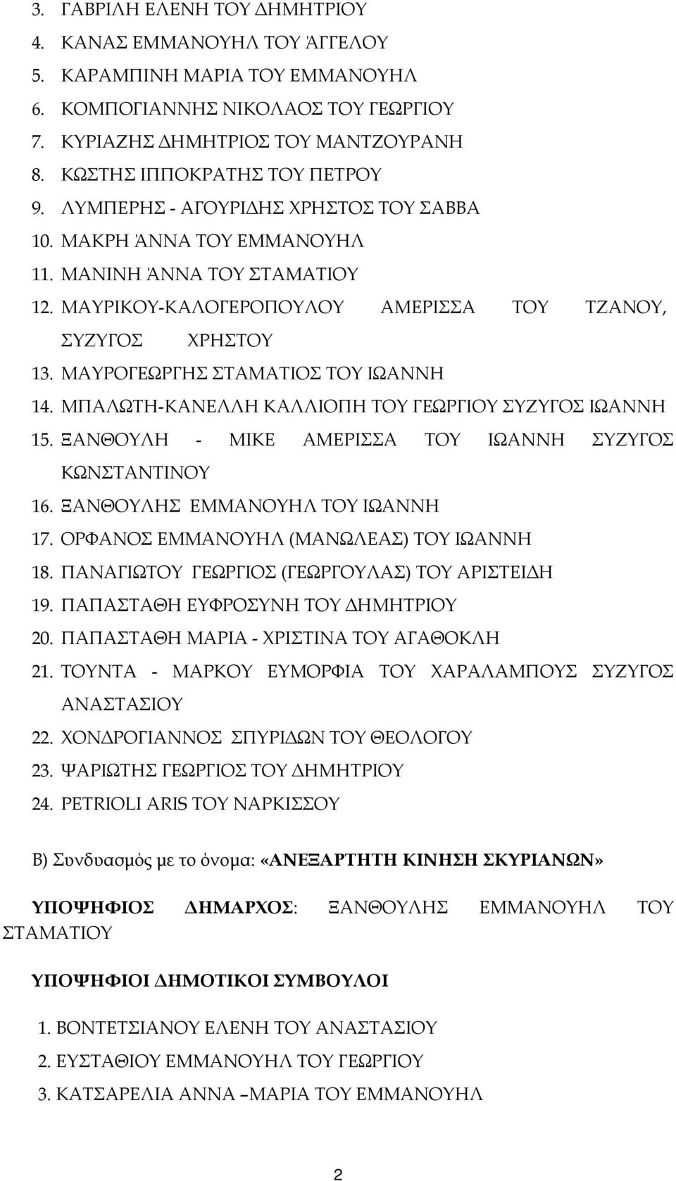 ΜΑΥΡΟΓΕΩΡΓΗΣ ΣΤΑΜΑΤΙΟΣ ΤΟΥ ΙΩΑΝΝΗ 14. ΜΠΑΛΩΤΗ-ΚΑΝΕΛΛΗ ΚΑΛΛΙΟΠΗ ΤΟΥ ΓΕΩΡΓΙΟΥ ΣΥΖΥΓΟΣ ΙΩΑΝΝΗ 15. ΞΑΝΘΟΥΛΗ - ΜΙΚΕ ΑΜΕΡΙΣΣΑ ΤΟΥ ΙΩΑΝΝΗ ΣΥΖΥΓΟΣ ΚΩΝΣΤΑΝΤΙΝΟΥ 16. ΞΑΝΘΟΥΛΗΣ ΕΜΜΑΝΟΥΗΛ ΤΟΥ ΙΩΑΝΝΗ 17.