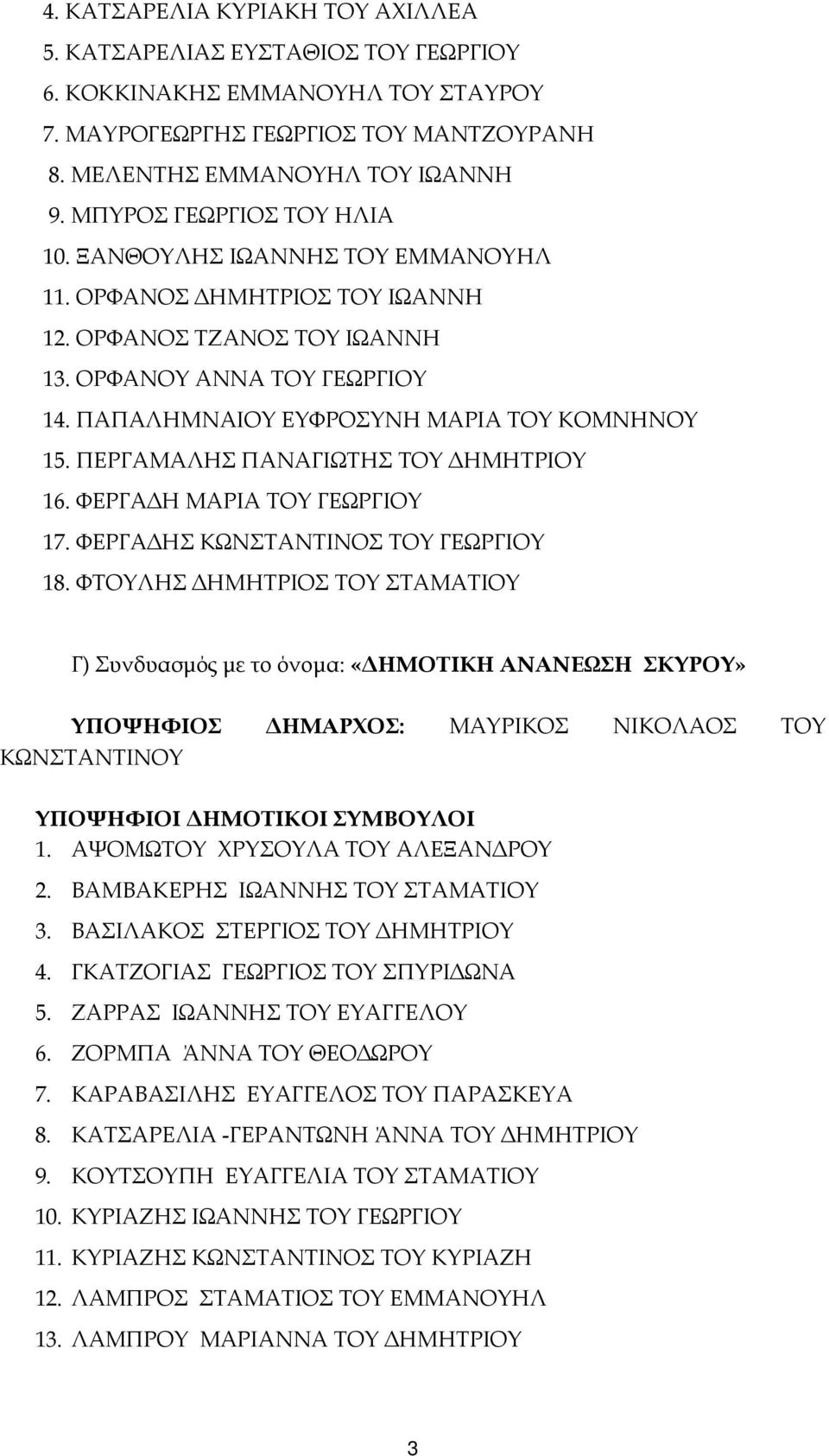 ΠΑΠΑΛΗΜΝΑΙΟΥ ΕΥΦΡΟΣΥΝΗ ΜΑΡΙΑ ΤΟΥ ΚΟΜΝΗΝΟΥ 15. ΠΕΡΓΑΜΑΛΗΣ ΠΑΝΑΓΙΩΤΗΣ ΤΟΥ ΗΜΗΤΡΙΟΥ 16. ΦΕΡΓΑ Η ΜΑΡΙΑ ΤΟΥ ΓΕΩΡΓΙΟΥ 17. ΦΕΡΓΑ ΗΣ ΚΩΝΣΤΑΝΤΙΝΟΣ ΤΟΥ ΓΕΩΡΓΙΟΥ 18.