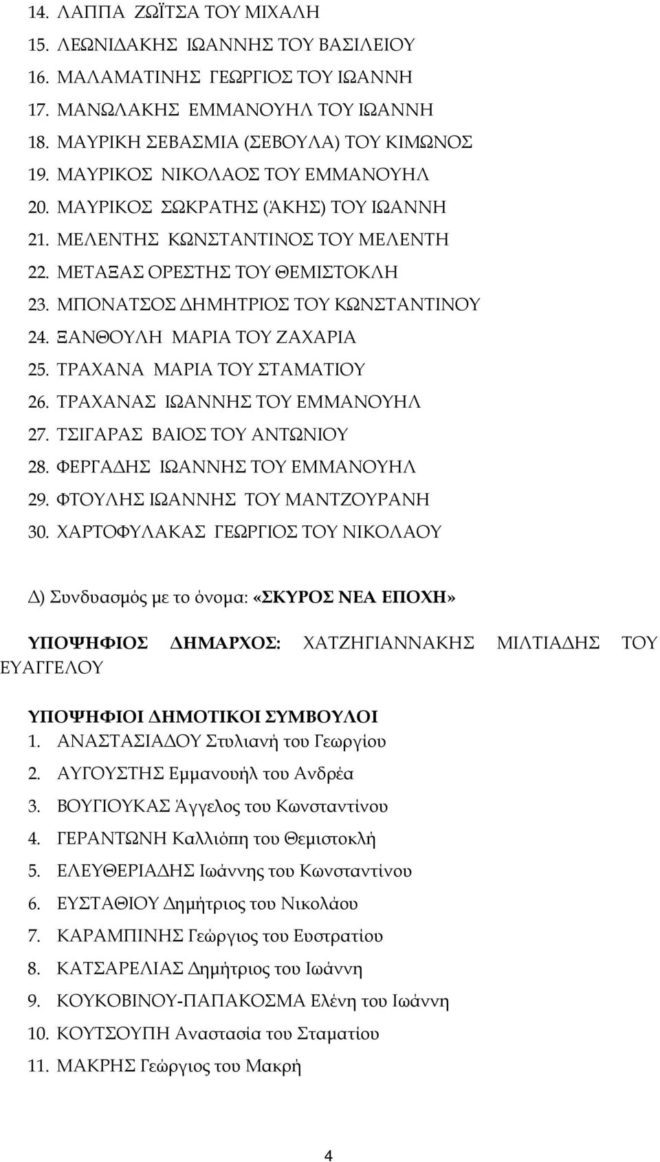 ΞΑΝΘΟΥΛΗ ΜΑΡΙΑ ΤΟΥ ΖΑΧΑΡΙΑ 25. ΤΡΑΧΑΝΑ ΜΑΡΙΑ ΤΟΥ ΣΤΑΜΑΤΙΟΥ 26. ΤΡΑΧΑΝΑΣ ΙΩΑΝΝΗΣ ΤΟΥ ΕΜΜΑΝΟΥΗΛ 27. ΤΣΙΓΑΡΑΣ ΒΑΙΟΣ ΤΟΥ ΑΝΤΩΝΙΟΥ 28. ΦΕΡΓΑ ΗΣ ΙΩΑΝΝΗΣ ΤΟΥ ΕΜΜΑΝΟΥΗΛ 29. ΦΤΟΥΛΗΣ ΙΩΑΝΝΗΣ ΤΟΥ ΜΑΝΤΖΟΥΡΑΝΗ 30.