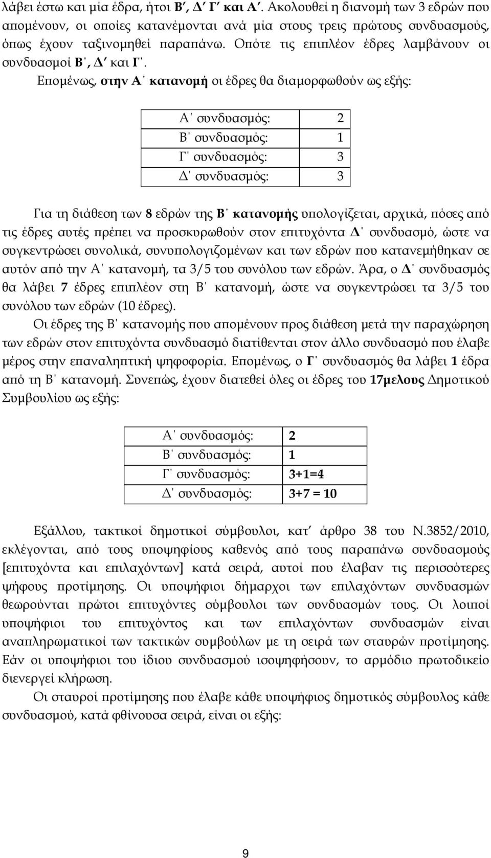 Ε οµένως, στην Α κατανοµή οι έδρες θα διαµορφωθούν ως εξής: Α συνδυασµός: 2 Β συνδυασµός: 1 Γ συνδυασµός: 3 συνδυασµός: 3 Για τη διάθεση των 8 εδρών της Β κατανοµής υ ολογίζεται, αρχικά, όσες α ό τις