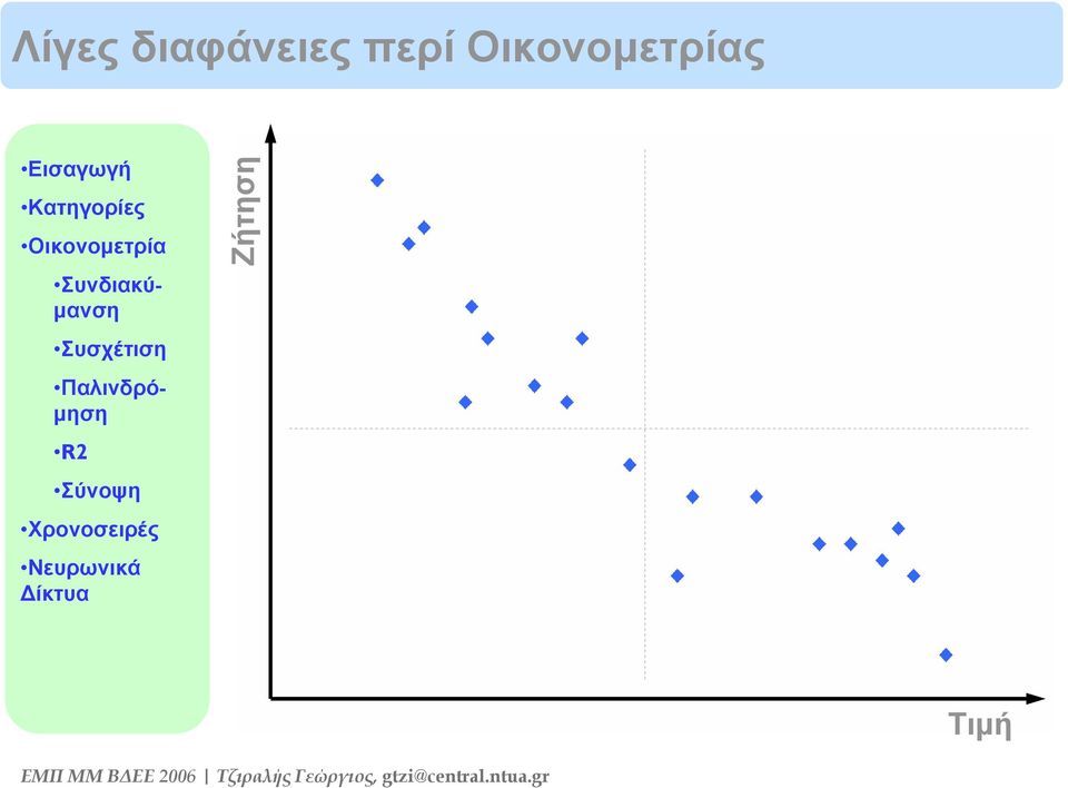 Συνδιακύμανση