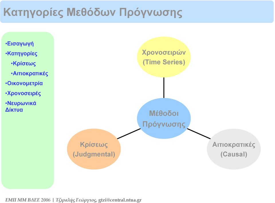 Αιτιοκρατικές Μέθοδοι Πρόγνωσης