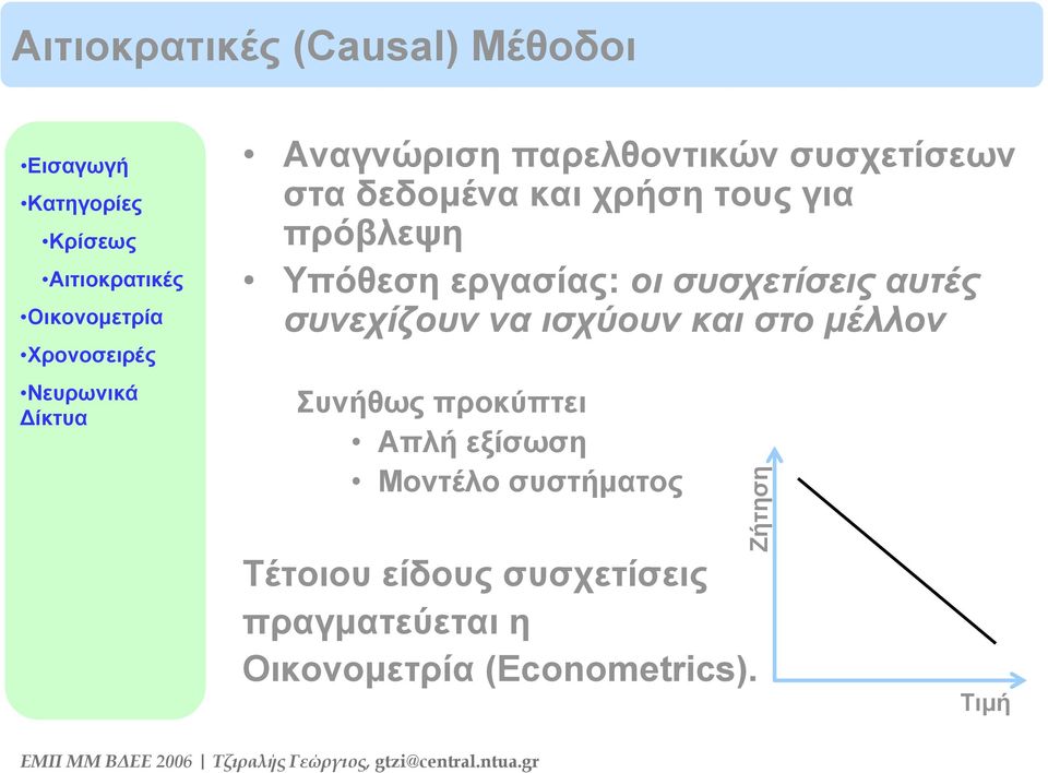 συσχετίσεις αυτές συνεχίζουν να ισχύουν και στο μέλλον Συνήθως προκύπτει Απλή