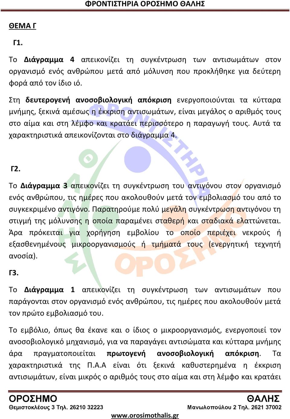 τους. Αυτά τα χαρακτηριστικά απεικονίζονται στο διάγραμμα 4. Γ2.