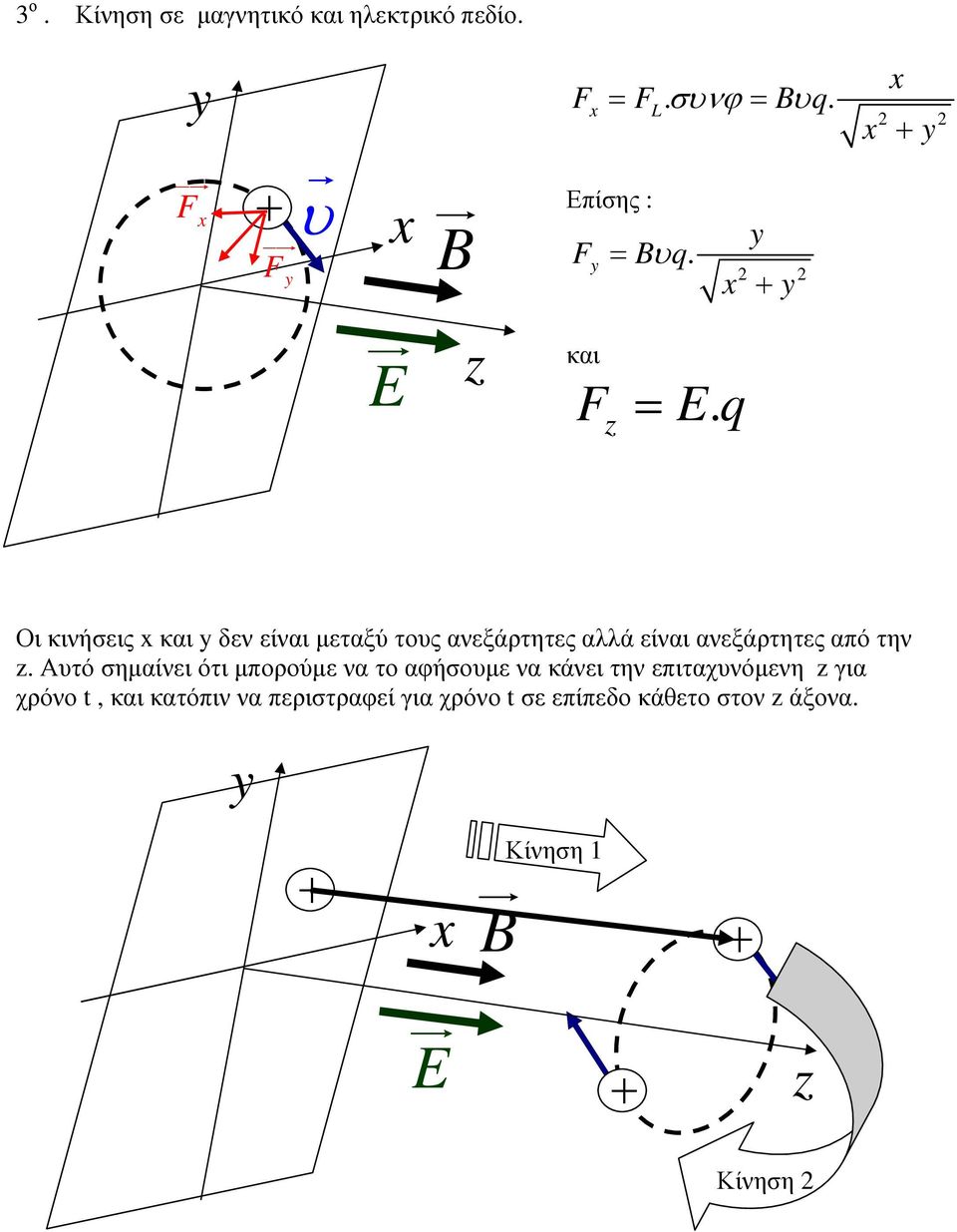 q Οι κινήσεις και δεν είναι µεταξύ τους ανεξάρτητες αλλά είναι ανεξάρτητες από την z.