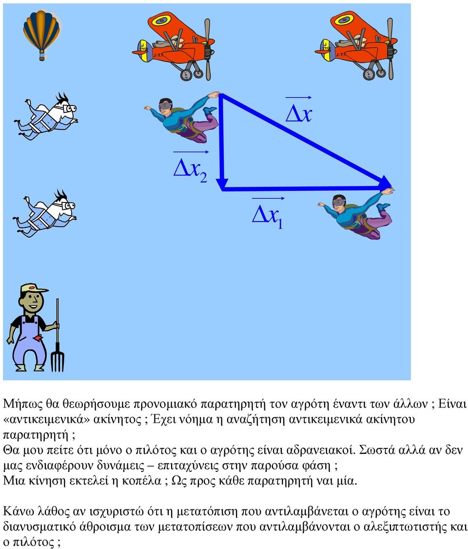 Σωστά αλλά αν δεν µας ενδιαφέρουν δυνάµεις επιταχύνεις στην παρούσα φάση ; Μια κίνηση εκτελεί η κοπέλα ; Ως προς κάθε παρατηρητή ναι