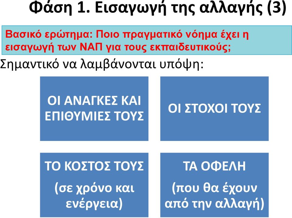 η εισαγωγή των ΝΑΠ για τους εκπαιδευτικούς; Σημαντικό να λαμβάνονται