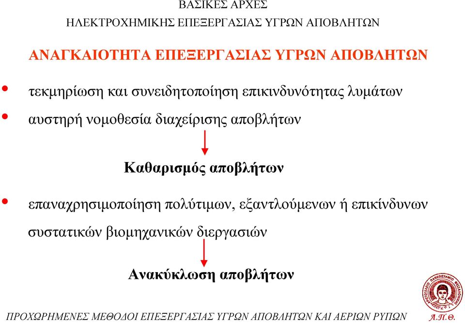 διαχείρισης αποβλήτων Καθαρισμός αποβλήτων επαναχρησιμοποίηση