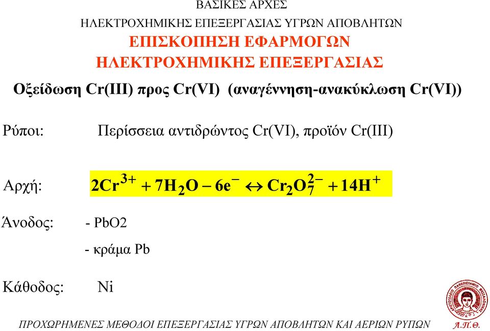 Περίσσεια αντιδρώντος Cr(VI), προϊόν Cr(III)