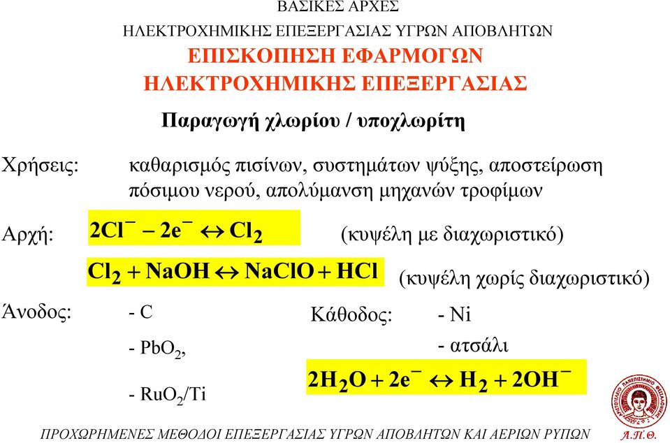 τροφίμων 2Cl 2e Cl2 (κυψέλη με διαχωριστικό) Cl 2 NaOH NaClO HCl