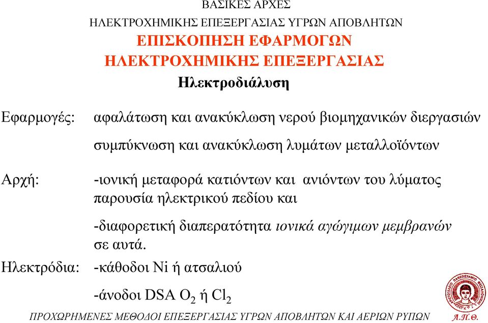 μεταφορά κατιόντων και ανιόντων του λύματος παρουσία ηλεκτρικού πεδίου και