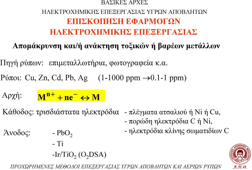 1-1 ppm) Αρχή: M n ne M Κάθοδος: τρισδιάστατα ηλεκτρόδια - πλέγματα ατσαλιού ή