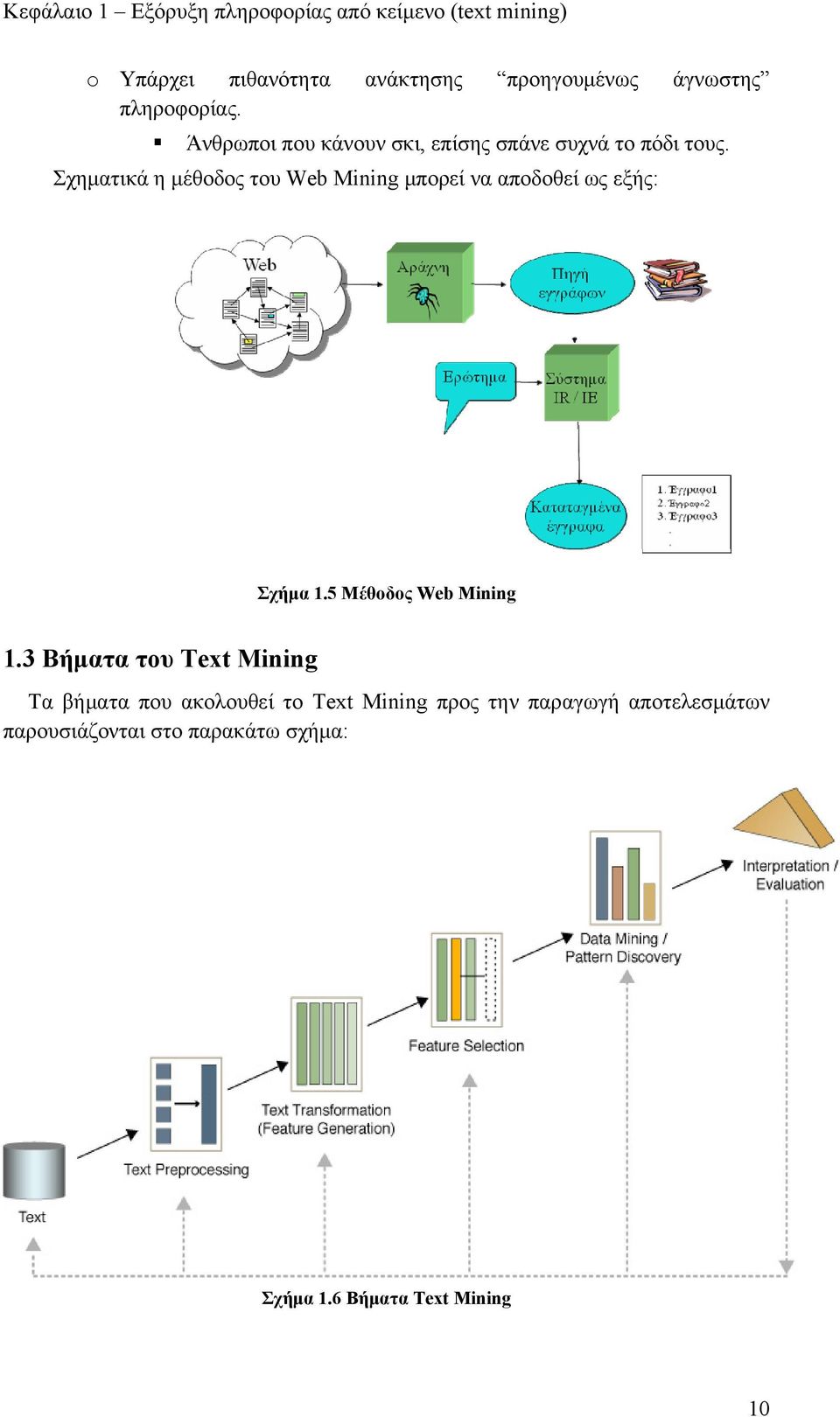 Σχηματικά η μέθοδος του Web Mining μπορεί να αποδοθεί ως εξής: Σχήμα 1.5 Μέθοδος Web Mining 1.