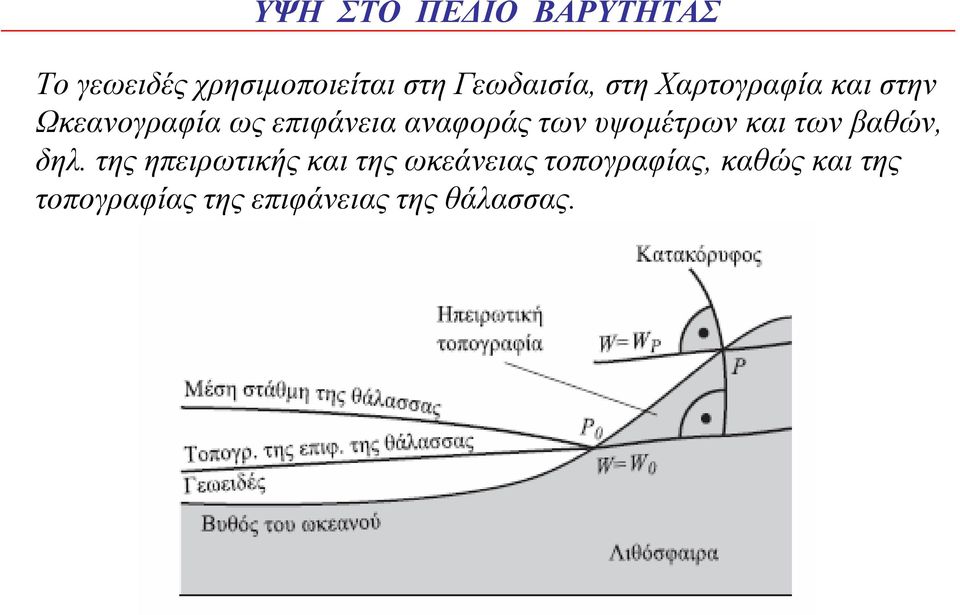 αναφοράς των υψοµέτρωνκαιτωνβαθών, δηλ.