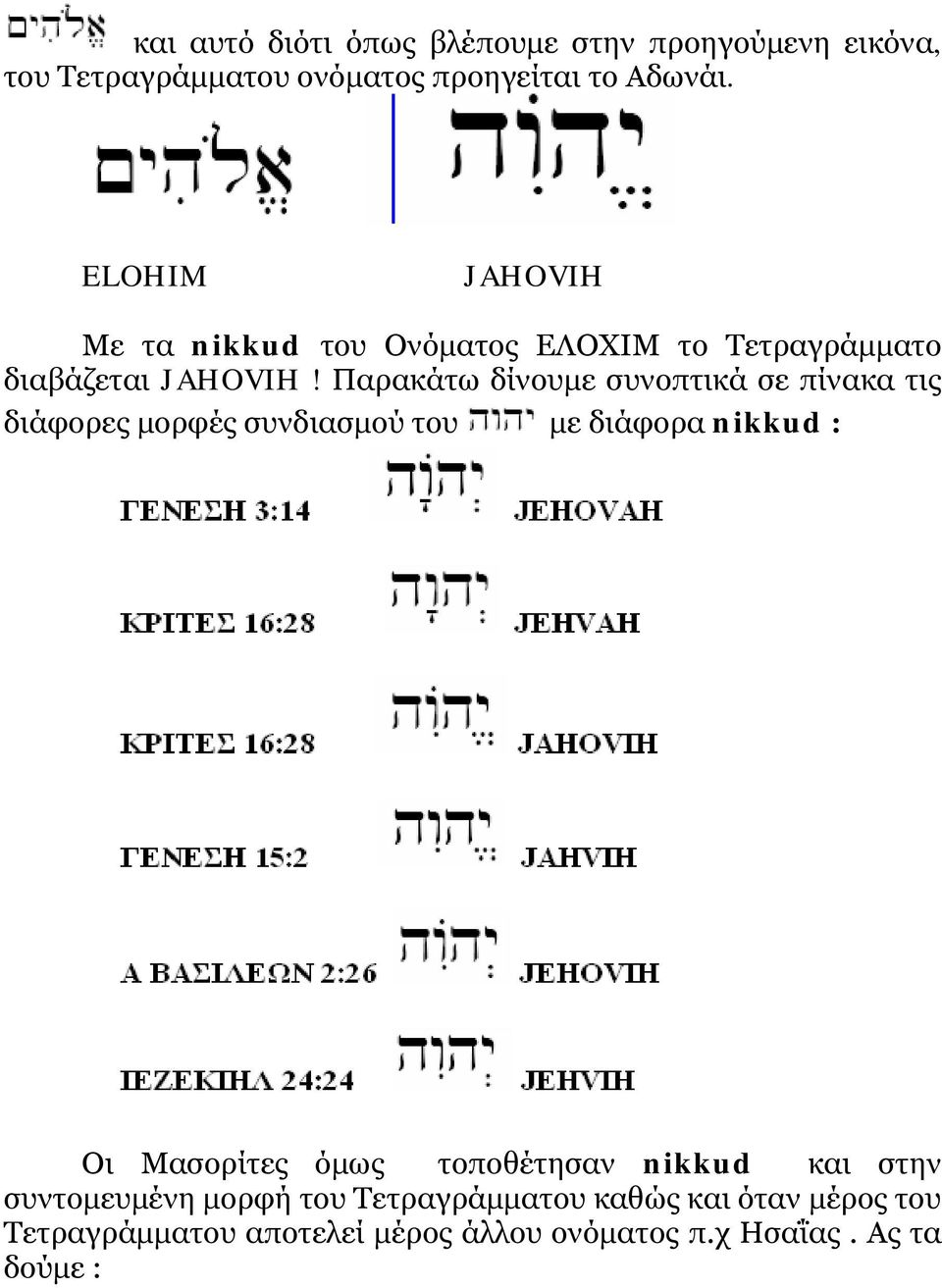 Παρακάτω δίνουμε συνοπτικά σε πίνακα τις διάφορες μορφές συνδιασμού του με διάφορα nikkud : Οι Μασορίτες όμως