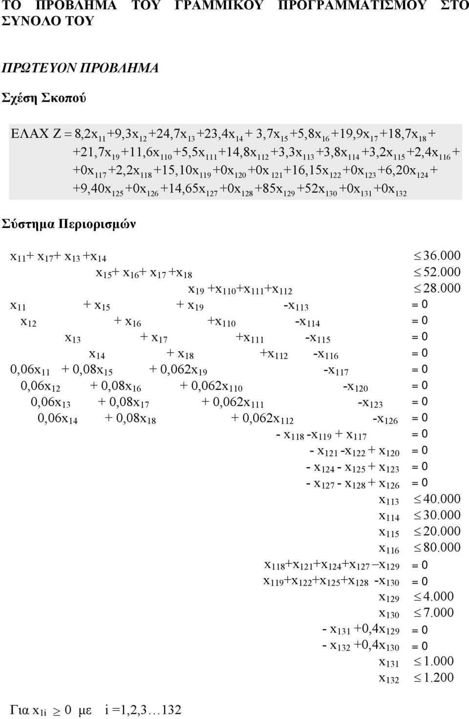 132 Σύστημα Περιορισμών x 11 + x 17 + x 13 +x 14 36.000 x 15 + x 16 + x 17 +x 18 52.000 x 19 +x 110 +x 111 +x 112 28.