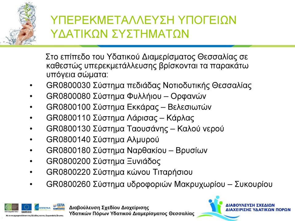 Σύστημα Εκκάρας Βελεσιωτών GR0800110 Σύστημα Λάρισας Κάρλας GR0800130 Σύστημα Ταουσάνης Καλού νερού GR0800140 Σύστημα Αλμυρού