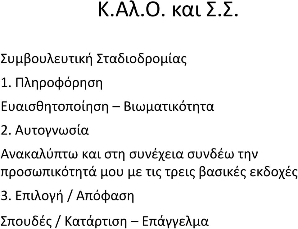 Αυτογνωσία Ανακαλύπτω και στη συνέχεια συνδέω την