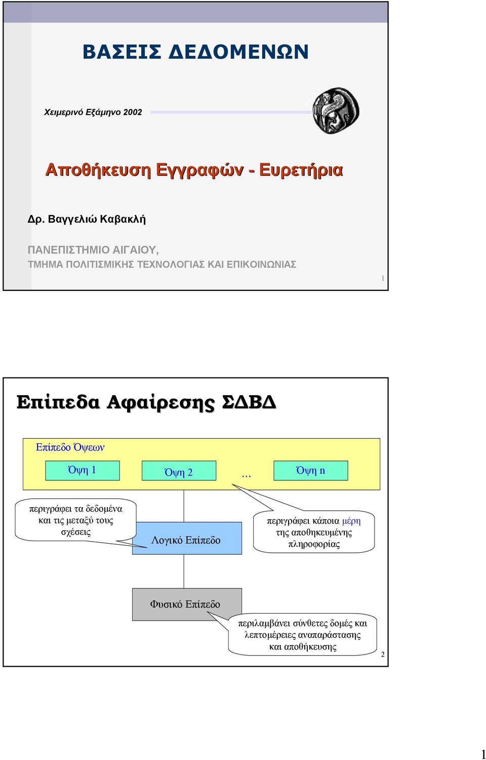 Όψη n περιγράφει τα δεδοµένα και τις µεταξύ τους σχέσεις Λογικό Επίπεδο περιγράφει κάποια µέρη της