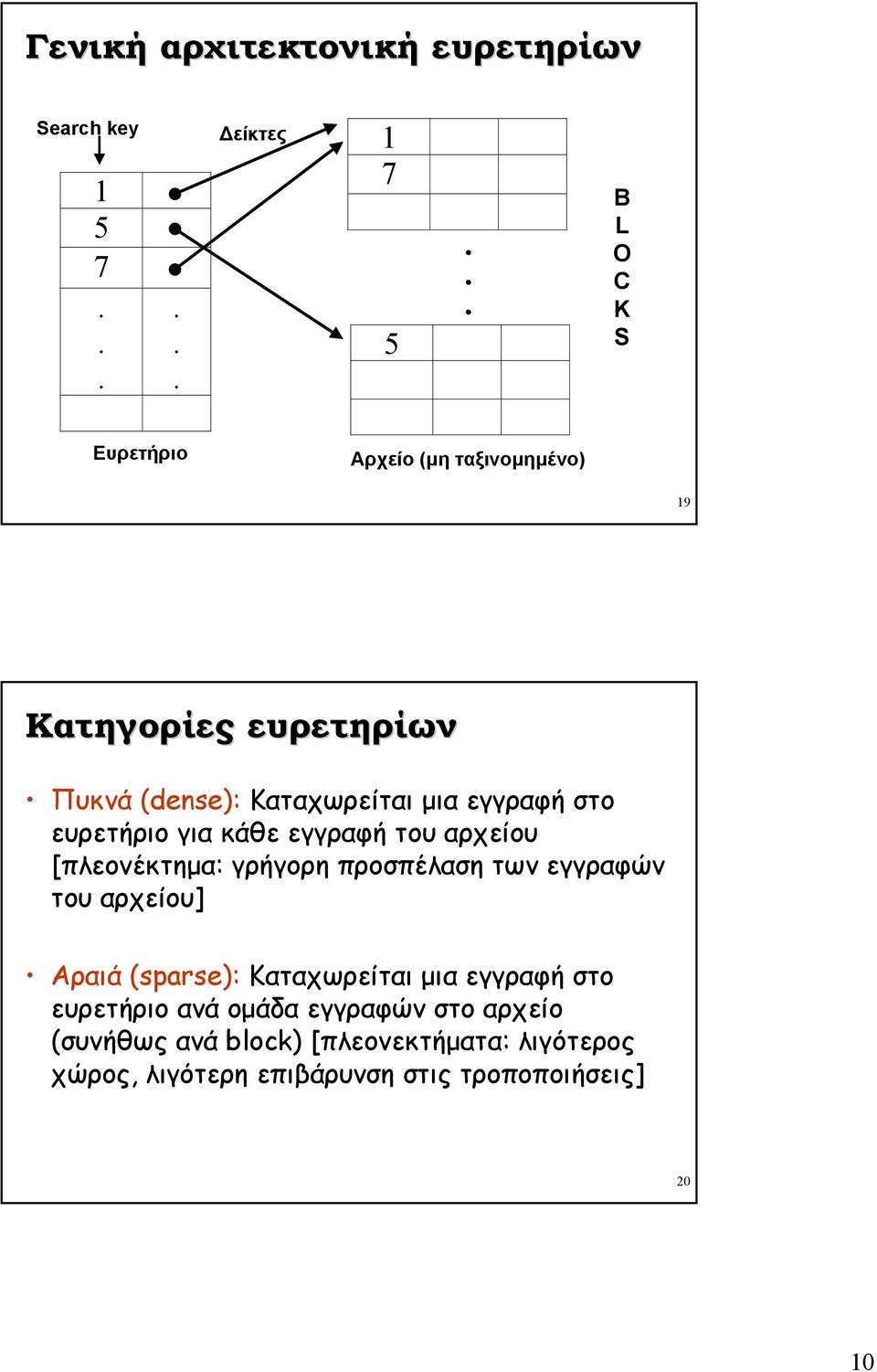 [πλεονέκτηµα: γρήγορη προσπέλαση των εγγραφών του αρχείου] Αραιά (sparse): Καταχωρείται µια εγγραφή στο