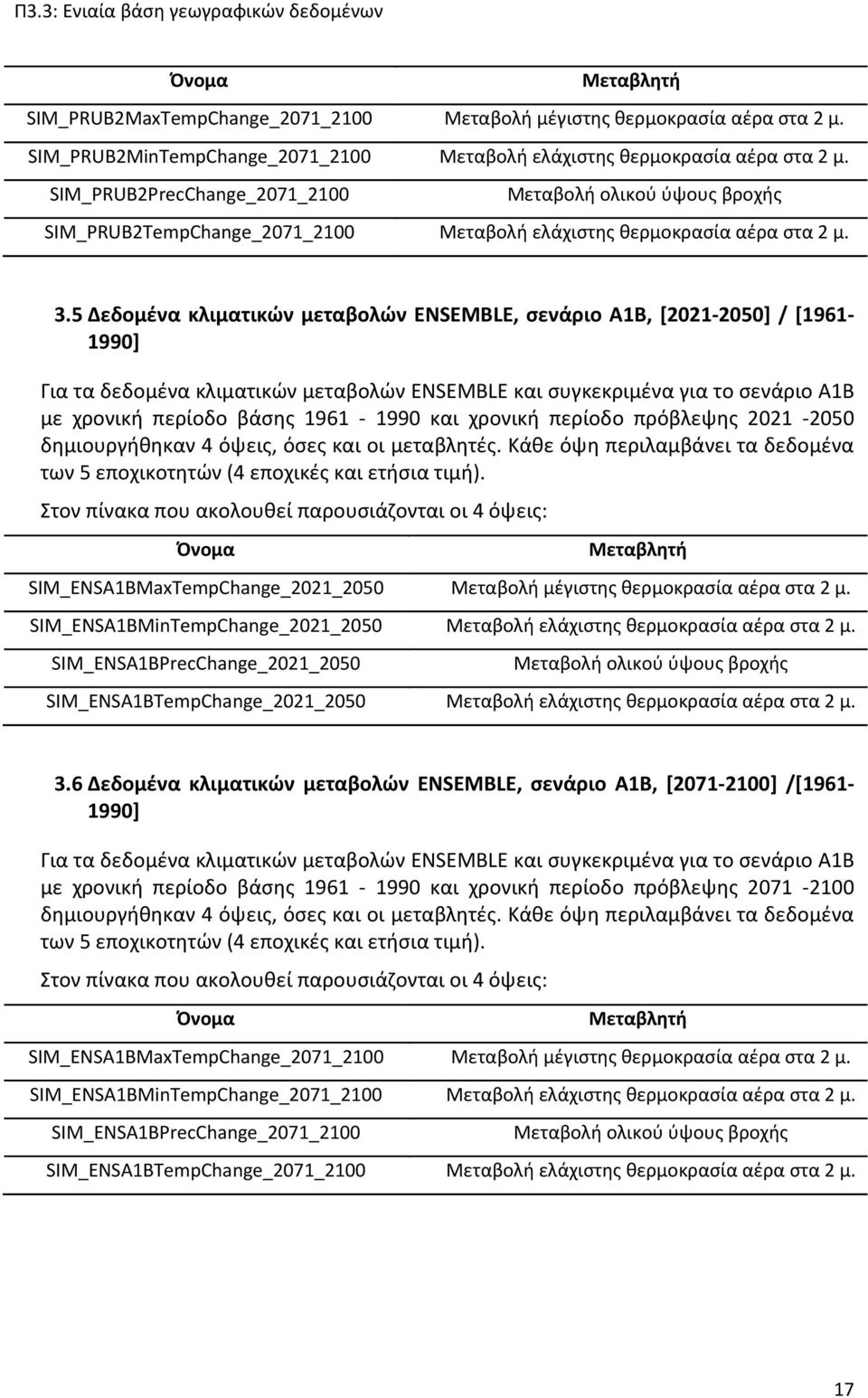 5 Δεδομένα κλιματικών μεταβολών ENSEMBLE, σενάριο Α1Β, [2021 2050] / [1961 1990] Για τα δεδομένα κλιματικών μεταβολών ENSEMBLE και συγκεκριμένα για το σενάριο Α1B με χρονική περίοδο βάσης 1961 1990