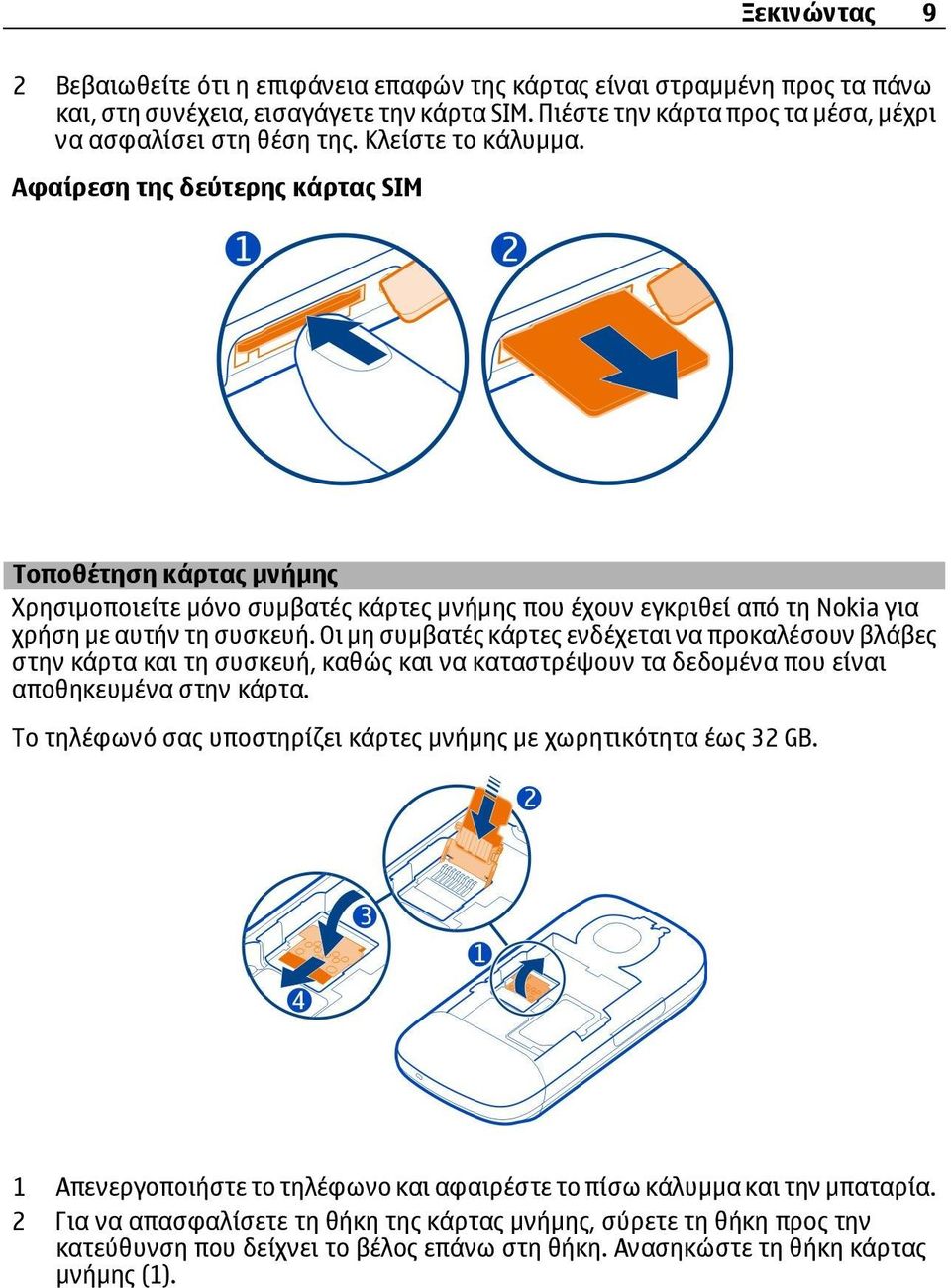 Οι μη συμβατές κάρτες ενδέχεται να προκαλέσουν βλάβες στην κάρτα και τη συσκευή, καθώς και να καταστρέψουν τα δεδομένα που είναι αποθηκευμένα στην κάρτα.